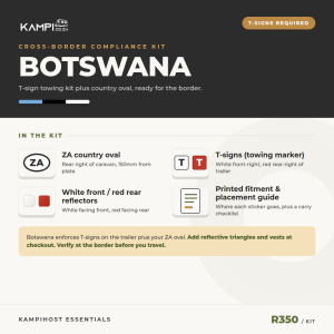 Botswana Cross-Border Sticker Kit for Caravans & Trailers